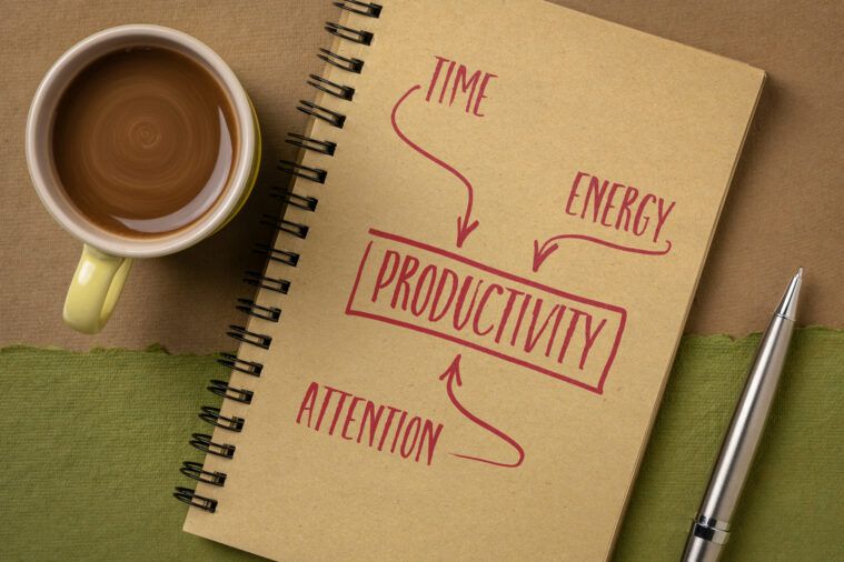 time, energy and attention contributing to productivity - handwriting and sketch in a spiral notebook with coffee, business, work and personal development concept