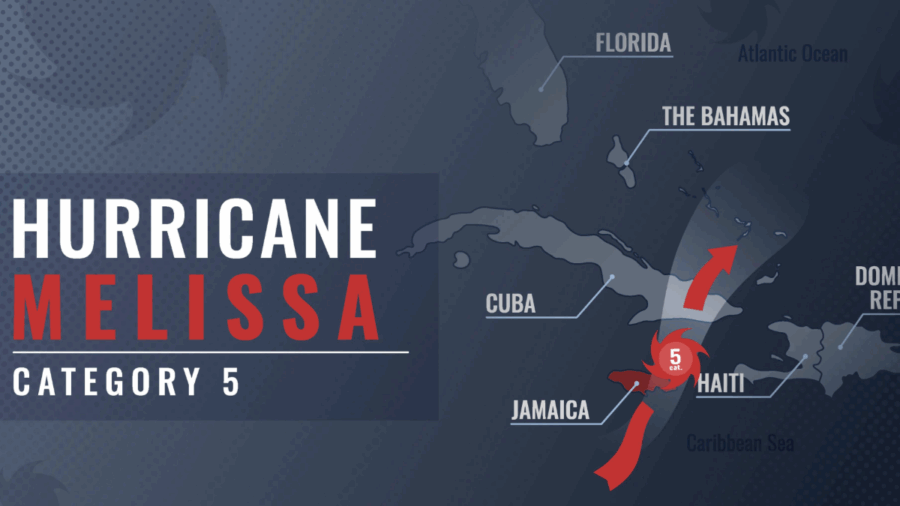 Map showing Hurricane Melissa’s Category 5 path across the Caribbean, with Jamaica directly in the storm’s trajectory