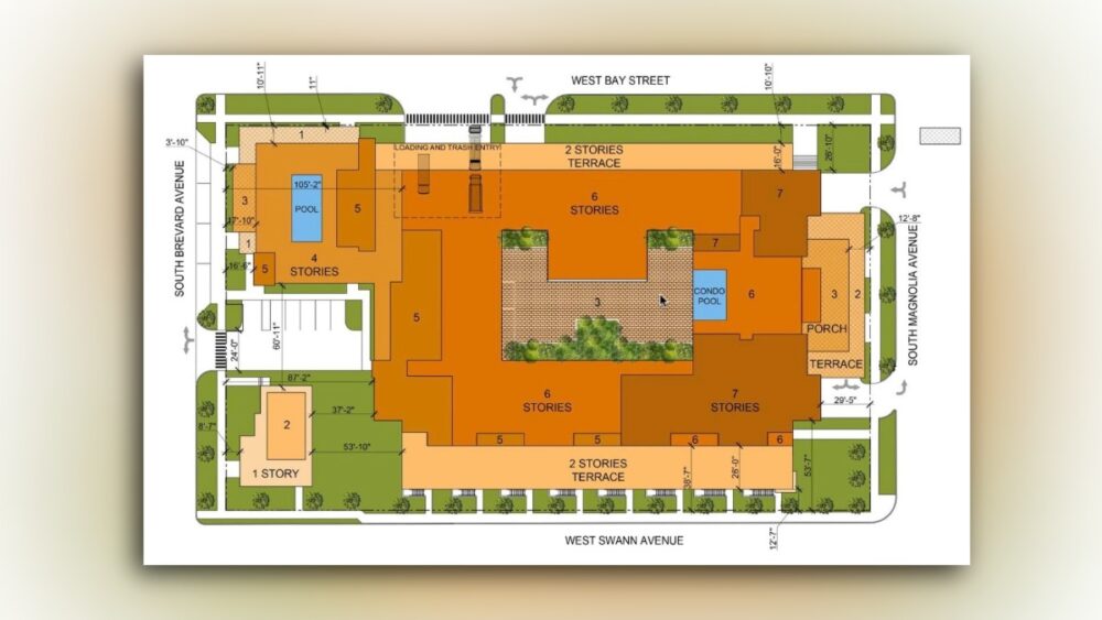 A site plan of the proposed Magnolia Hotel and Residences shows a seven-story main building that steps down to three stories near Brevard and Bay. The project includes a hotel, condominiums, townhomes, and two pools.