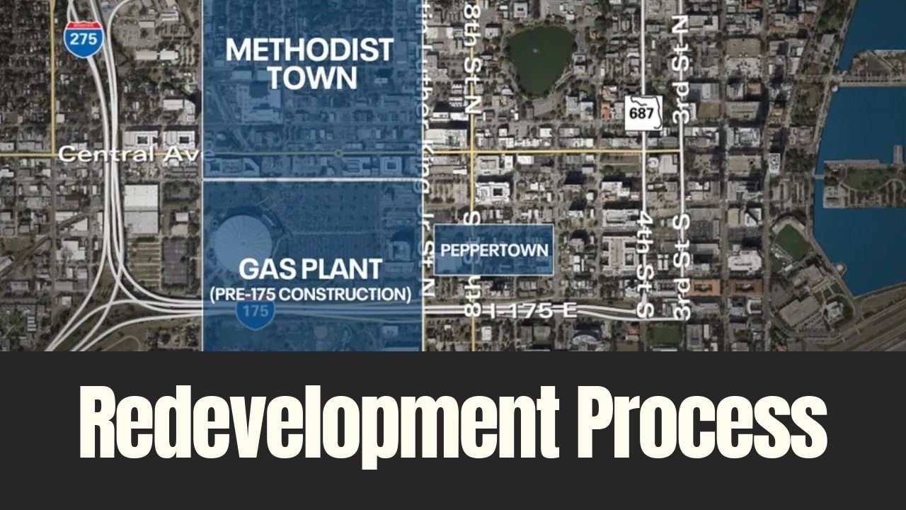 Map showing the Historic Gas Plant District and surrounding St. Petersburg neighborhoods before construction of Interstate 175.