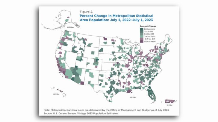 U.S. map showing percent change in metro area population from July 2022 to July 2023, with Florida and the South showing strong growth.